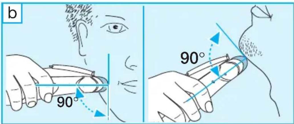 b 90° 90°