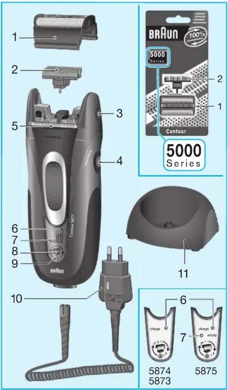 BRAUN Contour Series 5875 - 1