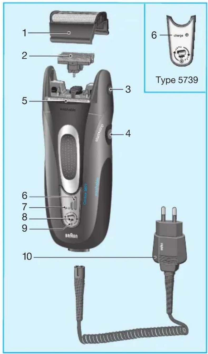 BRAUN Contour Classic Sportive - 1
