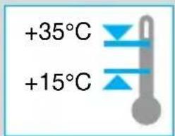 +35°C +15°C