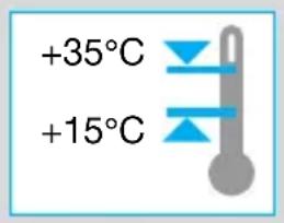 +35°C +15°C