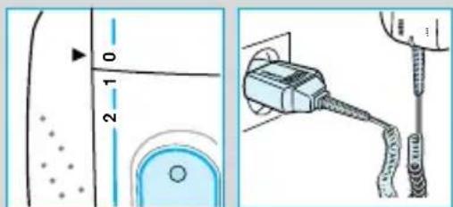 Diagram showing a device with labeled parts and a close-up of its cable, likely illustrating a medical or electrical setup.