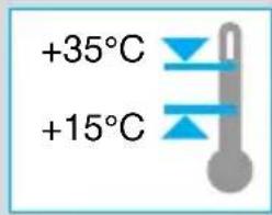 +35°C +15°C