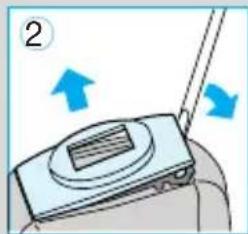 BRAUN Syncro System Smart Logic 7690 - Ajattele ympäristöäsi - 2