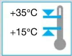 +35°C +15°C