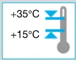 +35°C +15°C