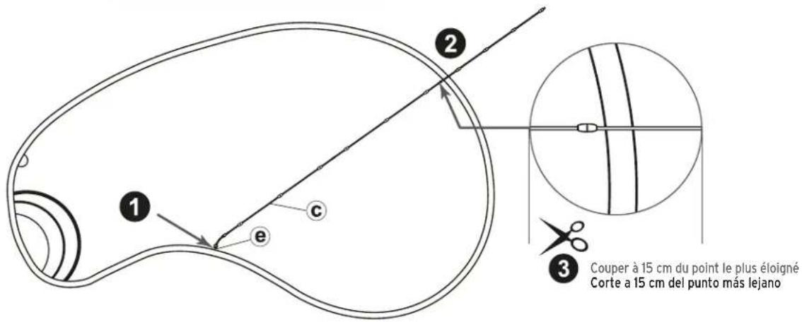 1 2 3 Couper à 15 cm du point le plus éloigné Corte a 15 cm del punto más lejano