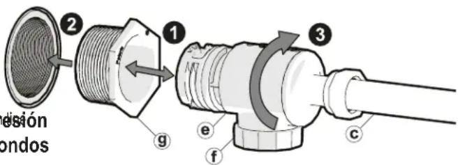 POLARIS Q4000 - Instalación del conector universal de pared - 1