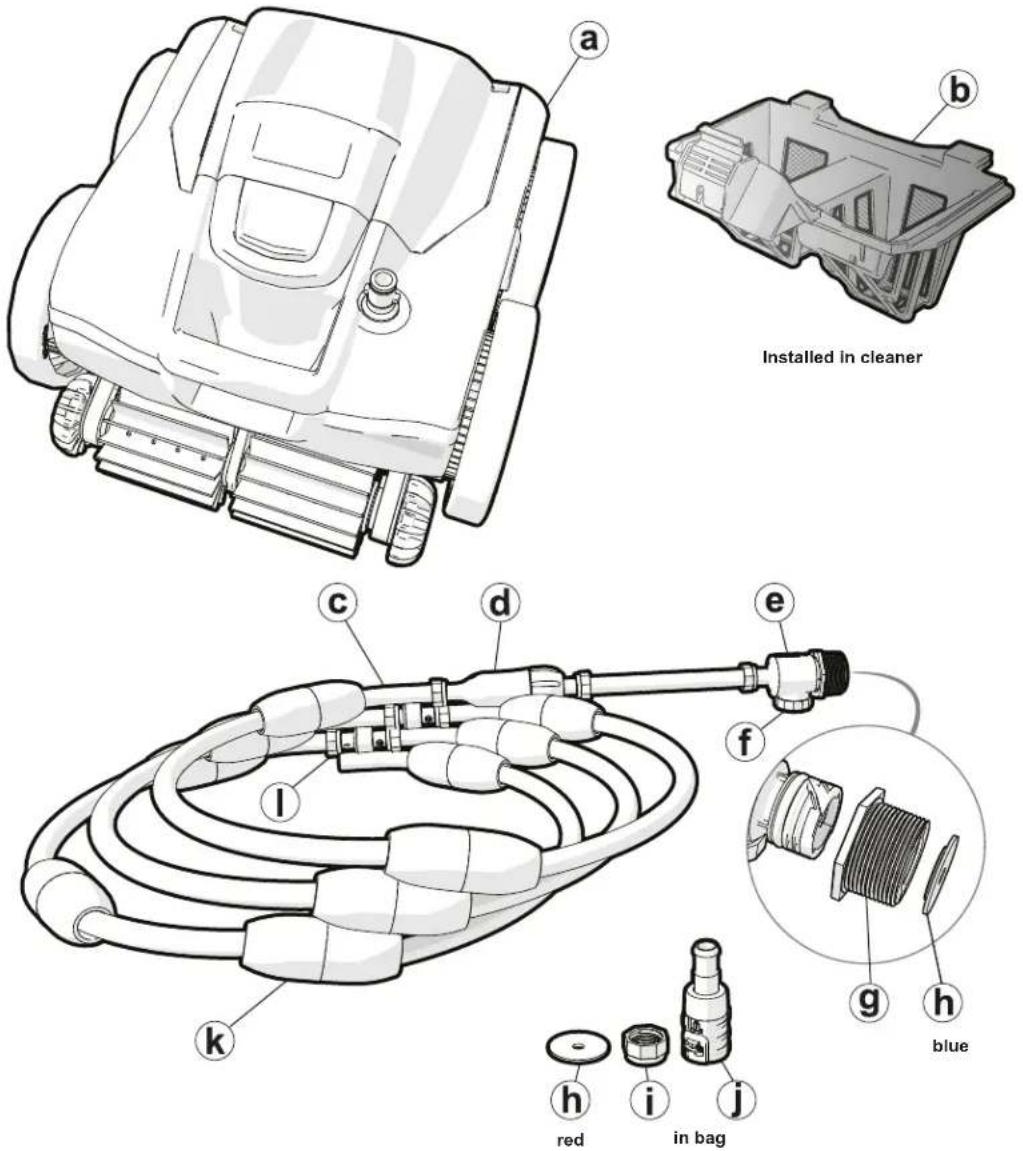 POLARIS Q4000 - Included in the Box - 1