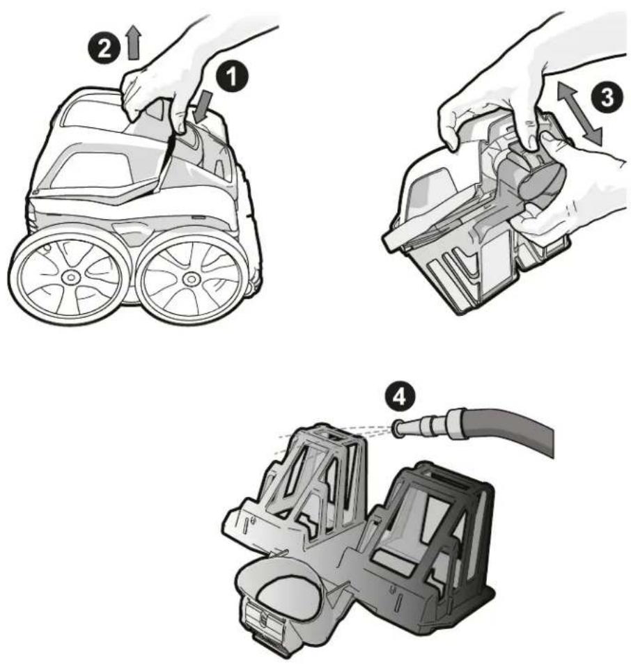POLARIS Q4000 - Clean the Filter Canister - 1