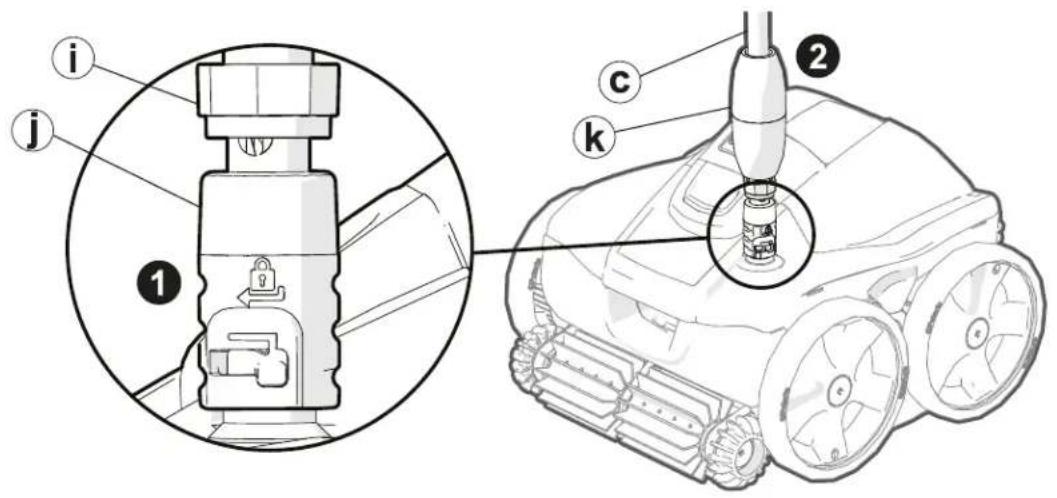 POLARIS Q4000 - Avertissement - 1