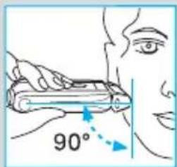 90°