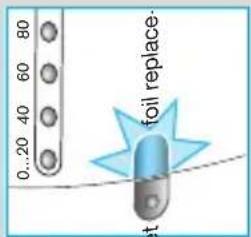 0...20 40 60 80 foil replace. at
