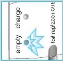 empty charge foil replace+cut