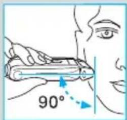 90°