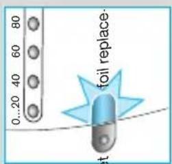 0...20 40 80 foil replace. ft