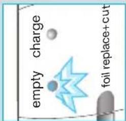empty charge foil replace+cut