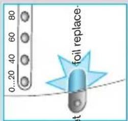 0...20 40 60 80 foil replace. at