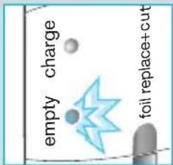 empty charge foil replace+cut