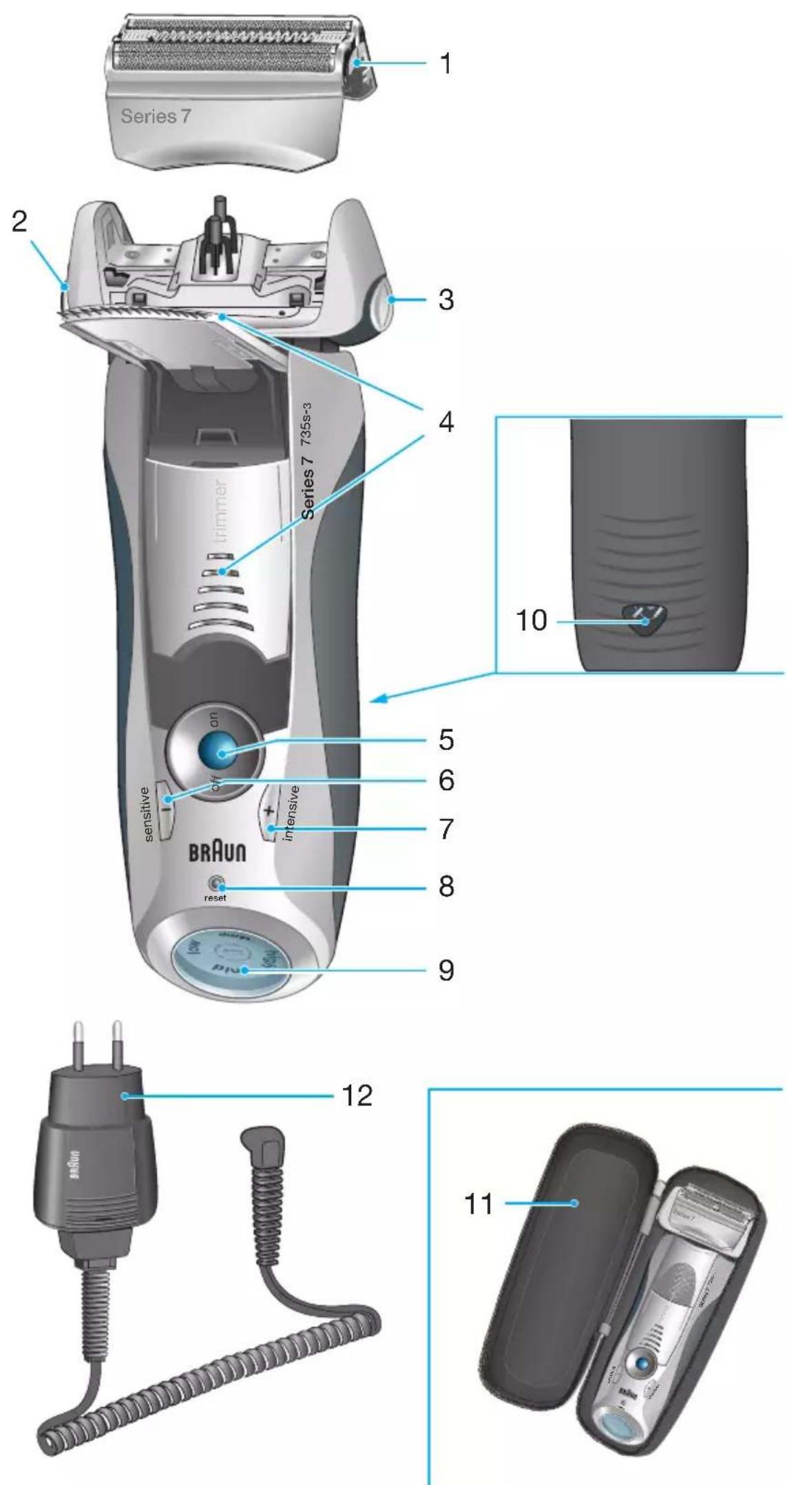 BRAUN Series 7 720s3 - 1