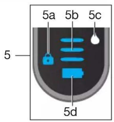 5a 5b 5c 5 5d