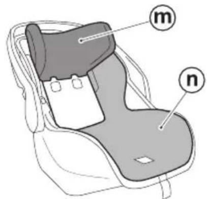 Diagram of a car seat with labeled parts (m and n) indicating different seating or components.