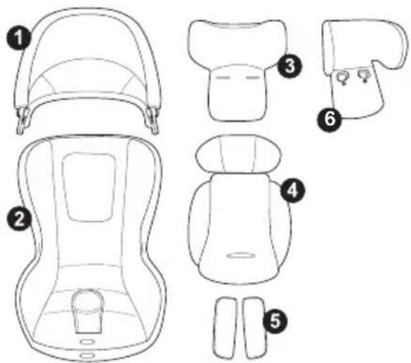 PEG PEREGO Veloce TC SLK Modular - Primo Viaggio SLK - 1