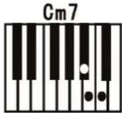 ALESIS Harmony 61 MK3 - Single Chord : - 4