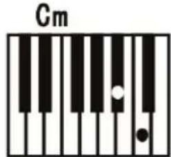 ALESIS Harmony 61 MK3 - Single Chord : - 2