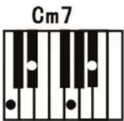 Cm7