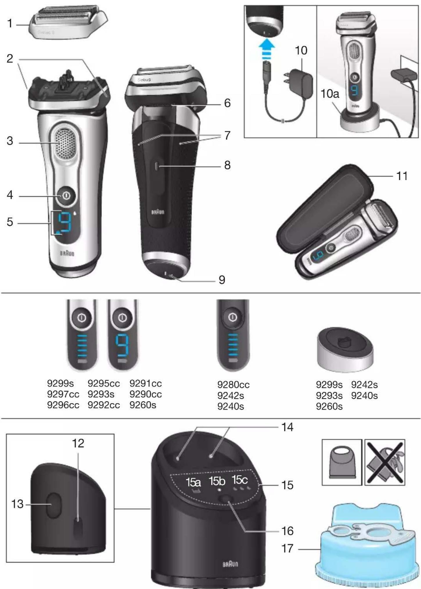 BRAUN Series 9 9295cc - Líneas de información de Braun - 1