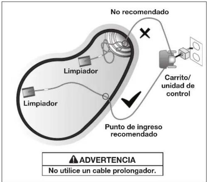POLARIS Scout 40 - ADVERTENCIA - 3