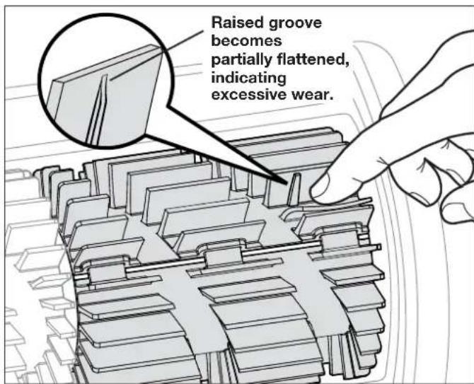 POLARIS Scout 40 - Replacing Brushes - 1