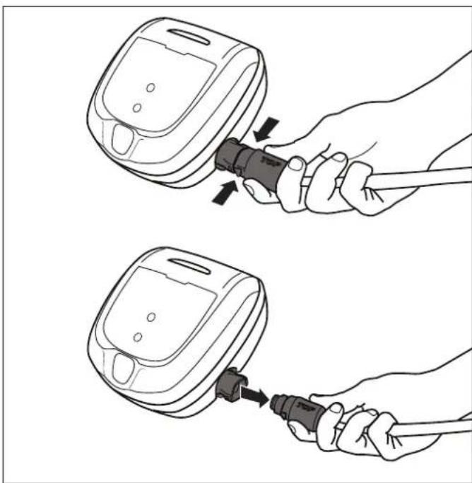 POLARIS Scout 40 - PREVENT ELECTRICAL SHOCK - 2