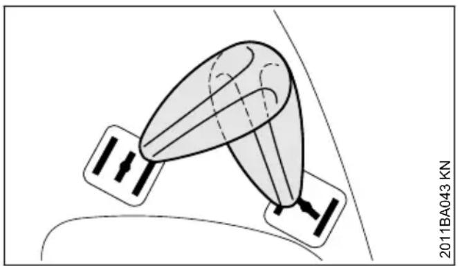 STIHL MS 151 C - Positions du volet de starter - 1