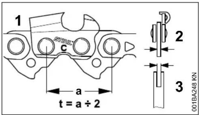 STIHL MS 151 C - Dispositivo di taglio - 1