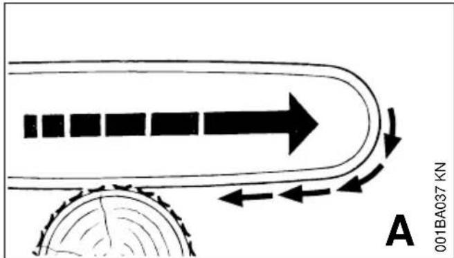 STIHL MS 151 C - Traction (A) - 1