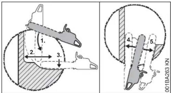 STIHL MS 151 C - B) Tronchi grossi - 1