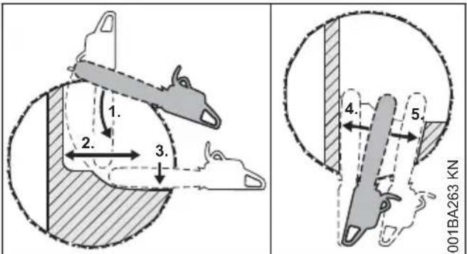 STIHL MS 151 C - B) Dicke Stämme - 1