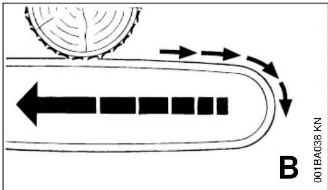 STIHL MS 151 C - Contrecoup (B) - 1