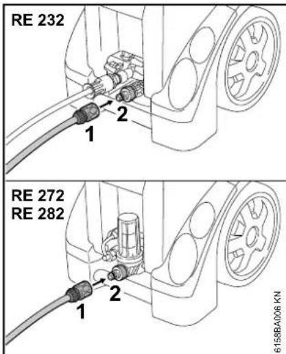 STIHL RE 282 Plus - Allacciamento dell'acqua - 1