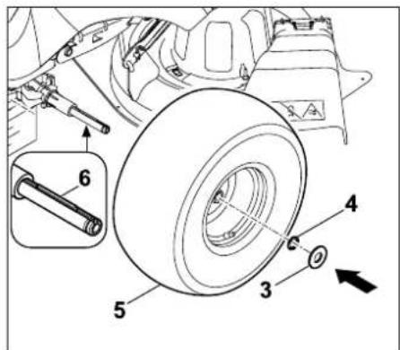 STIHL RT 4097 - Rad montieren: - 1