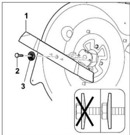 STIHL RT 4097 - Verletzungsgefahr! - 1