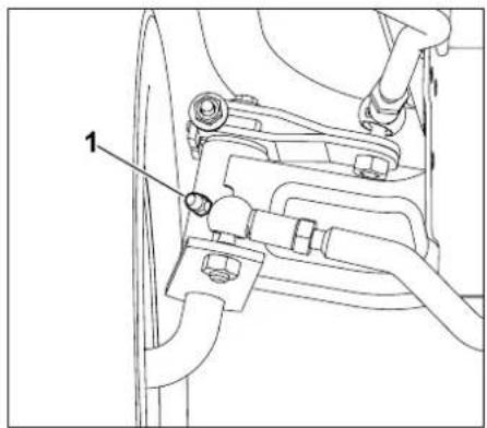 STIHL RT 4097 - Processo de lubrificação: - 1