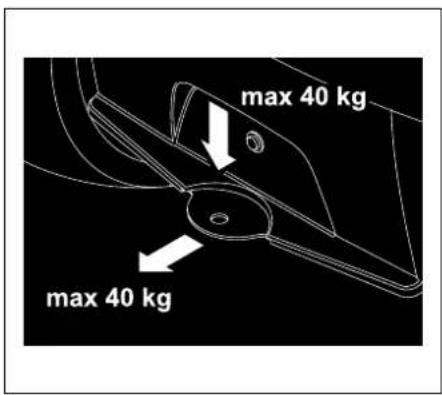 max 40 kg max 40 kg