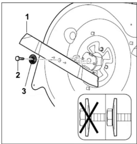STIHL RT 4097 - Risque de blessures ! - 1