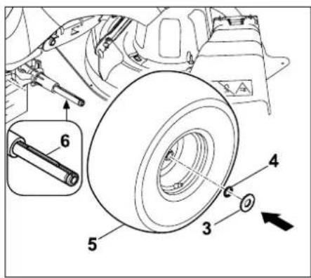 STIHL RT 4097 - Montar la rueda: - 2