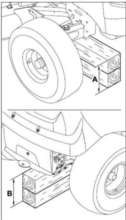STIHL RT 4097 - Fare attenzione a non danneggiare l'apparecchio - 1