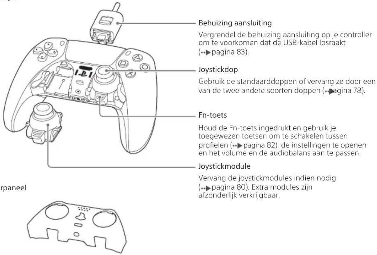 SONY DualSense Edge - Functies van de DualSense Edge draadloze controller - 1