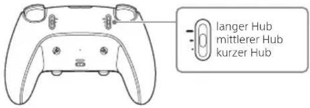 SONY DualSense Edge - Den Hub der L2- und R2-Taste ändern - 1